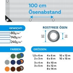 Abdeckplane | Reißfest | Schutzplane Für Jedes Wetter | 80 G/m² 26 Abdeckplane | Reißfest | Schutzplane Für Jedes Wetter | 80 G/m² -Floordirekt 003 501d2121 fa8e 4014 82c8 dfbd1c440ca4
