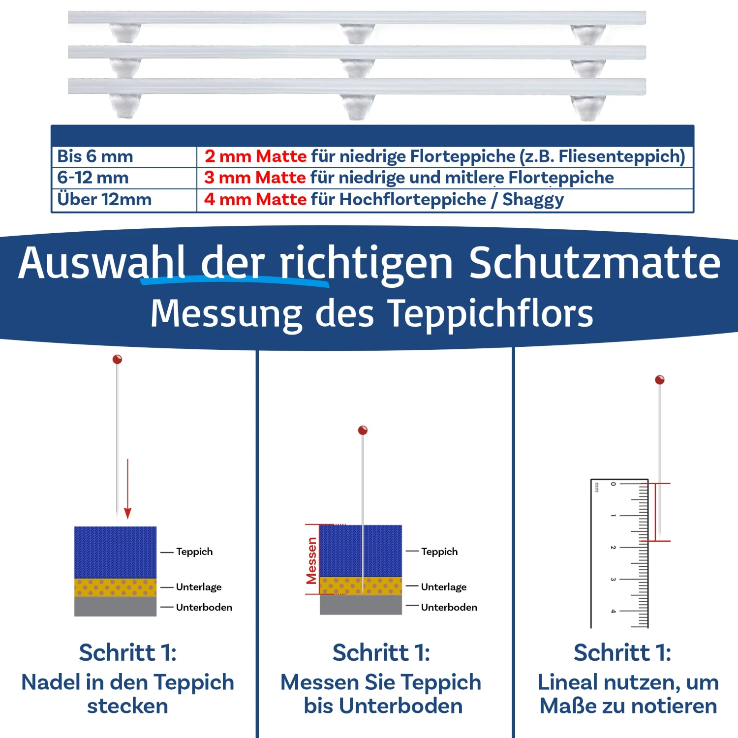Teppich-Bodenschutzmatte | Protect | Transparent | PVC 6 Teppich-Bodenschutzmatte | Protect | Transparent | PVC – Bild 4