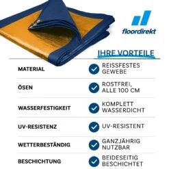 Abdeckplane | Extrem Reißfest | Schutzplane Für Jedes Wetter | 240 G/m² 25 Abdeckplane | Extrem Reißfest | Schutzplane Für Jedes Wetter | 240 G/m² -Floordirekt 007 v2 eb48ed19 c4e9 4b42 8f9c c750bfb0ba29