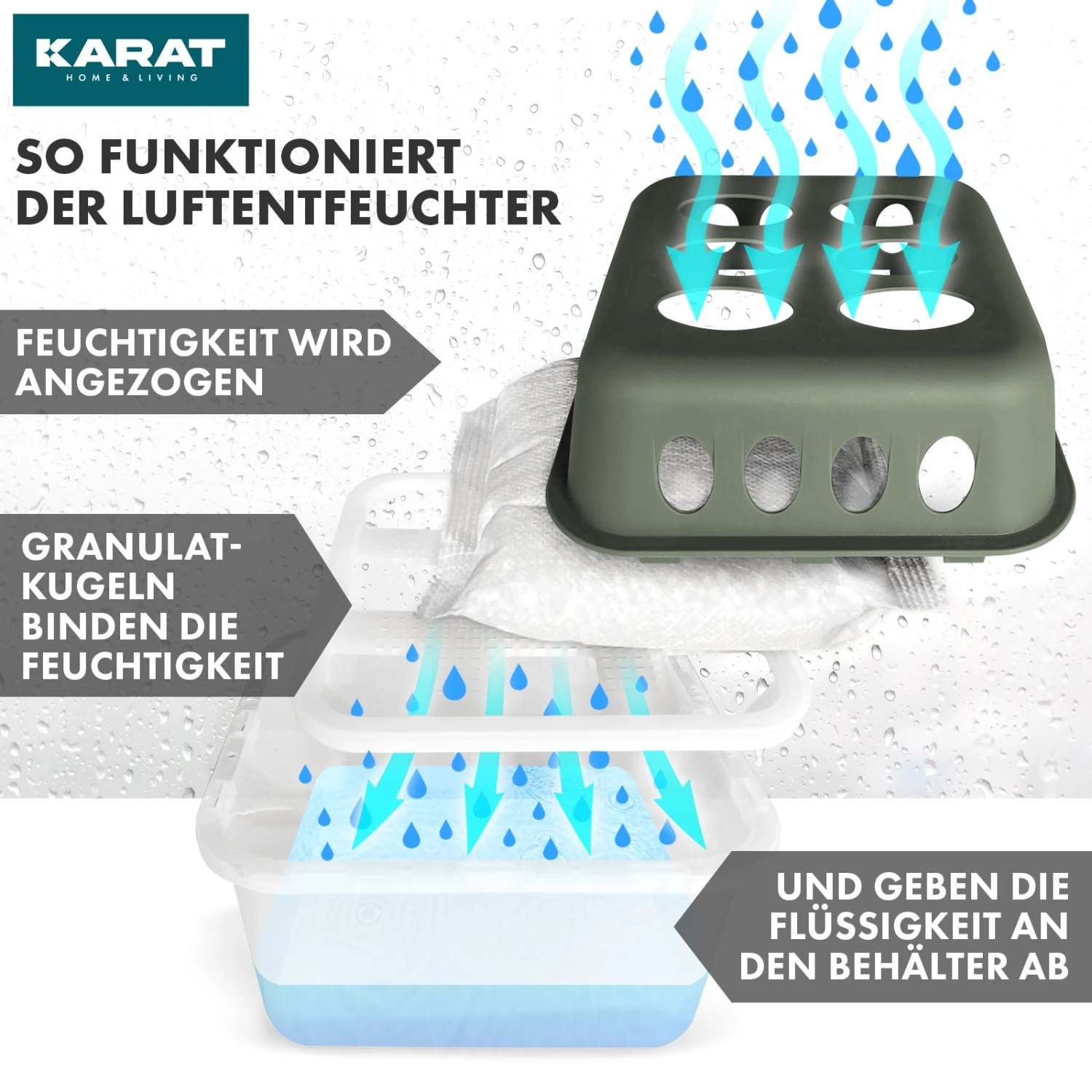 4er-SET Luftentfeuchter | Raumentfeuchter In 6 Farben Und 2 Designs | Nachfüllbar & Wiederverwendbar 18 4er-SET Luftentfeuchter | Raumentfeuchter In 6 Farben Und 2 Designs | Nachfüllbar & Wiederverwendbar – Bild 16