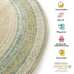 Karat Outdoorteppich | Zoe | 7 Farben | Rund 32 Karat Outdoorteppich | Zoe | 7 Farben | Rund -Floordirekt 26172 KARAT Zoe 19621 851 info deutsch 1600x1600 e2d229a2 7ecf 4688 ade6 c437615a0ee4