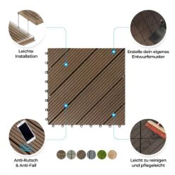 WPC-Terrassenfliese | Classic | Dunkelbraun | 30 X 30 Cm 18 WPC-Terrassenfliese | Classic | Dunkelbraun | 30 X 30 Cm -Floordirekt 27161 ZY T 003A WPC Solid DIY Tile infografik 05 1500x1500 1739e312 06c3 4470 91e1 c7903ca4d439