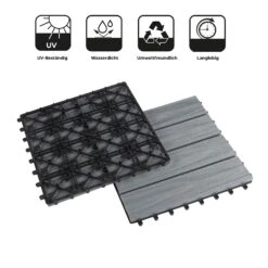 WPC-Terrassenfliese | Classic | Grau | 30 X 30 Cm -Floordirekt 27312 ZY CT 001 Co extrusion Hollow DIY Tile with embossed wood grain 05 icon 1600x1600 3e2bf9af a930 4cc4 9dd1 b679b35e2a24