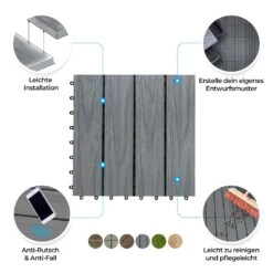 WPC-Terrassenfliese | Classic | Grau | 30 X 30 Cm 18 WPC-Terrassenfliese | Classic | Grau | 30 X 30 Cm -Floordirekt 27317 ZY S 005 Natural Stone DIY Tile infografik 1500x1500 3607c6b4 ed6f 4775 90f3 3f22242a74a5
