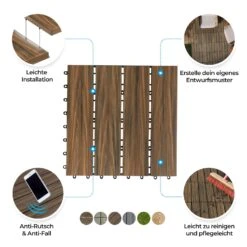 WPC-Terrassenfliese | Mix Teak | 30 X 30 Cm 18 WPC-Terrassenfliese | Mix Teak | 30 X 30 Cm -Floordirekt 27354 ZY T 001E WPC Tile with embossed wood grain infografik 1500x1500 53cc426b 489f 4f92 aabb 82010e0d65ff