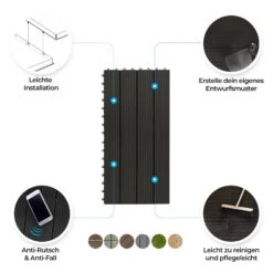 Klickfliesen | WPC-Terrassendielen | Royal | Anthrazit | 30 X 60 Cm 16 Klickfliesen | WPC-Terrassendielen | Royal | Anthrazit | 30 X 60 Cm -Floordirekt 28890 Klickfliesen WPC Royal Anthrazit Infografik 05 1600x1600 3034e45e 947b 49c3 9fd9 64312285d483