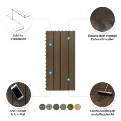 Klickfliesen | WPC-Terrassendielen | Royal | Dunkelbraun | 30 X 60 Cm 16 Klickfliesen | WPC-Terrassendielen | Royal | Dunkelbraun | 30 X 60 Cm -Floordirekt 28893 Klickfliesen WPC Royal Duckelbraun Infografik 05 1600x1600 be88d23e d7b6 42de 9124 43e09486c29c