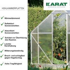 Doppelstegplatten Set | Sera | 14er Set Doppelstegplatten & Verbinder | Polycarbonat | Stärke 4 Mm | 60,5 X 121 Cm 10 Doppelstegplatten Set | Sera | 14er Set Doppelstegplatten & Verbinder | Polycarbonat | Stärke 4 Mm | 60,5 X 121 Cm -Floordirekt 3.Bild3