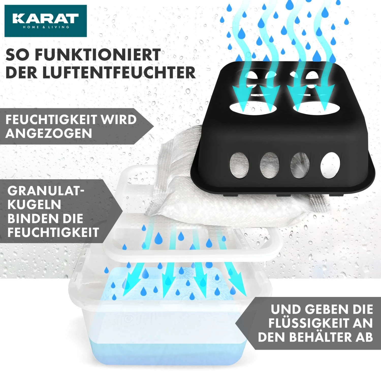 4er-SET Luftentfeuchter | Raumentfeuchter In 6 Farben Und 2 Designs | Nachfüllbar & Wiederverwendbar 6 4er-SET Luftentfeuchter | Raumentfeuchter In 6 Farben Und 2 Designs | Nachfüllbar & Wiederverwendbar – Bild 4