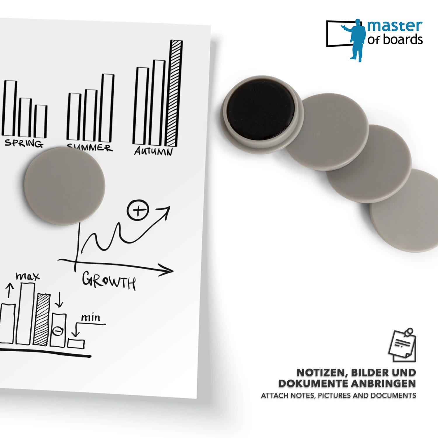 Flipchart Zubehör-Set | Master Of Boards | Grundausstattung Für Flipcharts | Mit Block, Markern & Magneten 9 Flipchart Zubehör-Set | Master Of Boards | Grundausstattung Für Flipcharts | Mit Block, Markern & Magneten – Bild 7