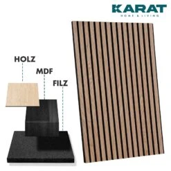 Akustikpaneele In Holzoptik | Zeitloses Design Für Eine Angenehme Raumakustik | Erhältlich In 3 Designs Und 2 Größen -Floordirekt Akustikpaneele60x60cm 14