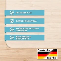 Bodenschutzmatte Für Hartböden | Aus Recyceltem PET | Transparent -Floordirekt Bodenschutzmatte PET 02