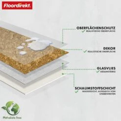 CV-Belag | Kyara 620M | Robuster Vinylbelag Mit Naturkork-Optik Und Schallabsorption 11 CV-Belag | Kyara 620M | Robuster Vinylbelag Mit Naturkork-Optik Und Schallabsorption -Floordirekt CV belag 3.InspireKiara