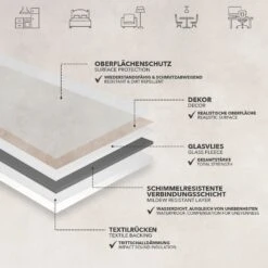 CV-Belag Atlantic | Midas 741M | Extra Abriebsfester PVC Bodenbelag 14 CV-Belag Atlantic | Midas 741M | Extra Abriebsfester PVC Bodenbelag -Floordirekt CV bodenbelag Atlantic Midas741M 05
