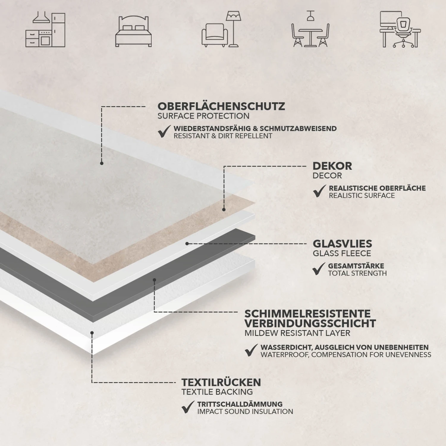 CV-Belag Atlantic | Midas 741M | Extra Abriebsfester PVC Bodenbelag 8 CV-Belag Atlantic | Midas 741M | Extra Abriebsfester PVC Bodenbelag – Bild 6