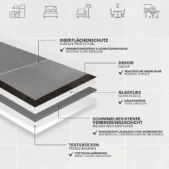 CV-Belag Atlantic | Zala 970D | Extra Abriebsfester PVC Bodenbelag 14 CV-Belag Atlantic | Zala 970D | Extra Abriebsfester PVC Bodenbelag -Floordirekt CV bodenbelag Atlantic Zala970D 05
