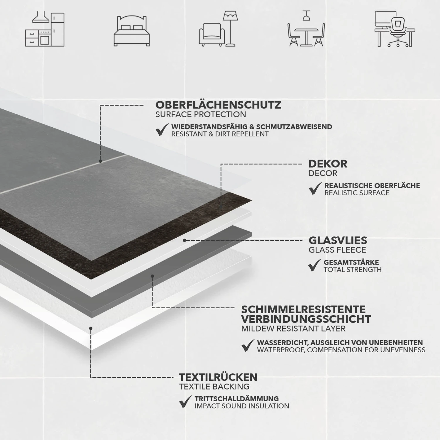 CV-Belag Atlantic | Zala 970D | Extra Abriebsfester PVC Bodenbelag 8 CV-Belag Atlantic | Zala 970D | Extra Abriebsfester PVC Bodenbelag – Bild 6