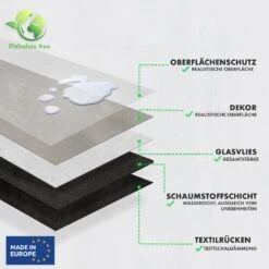 CV-Belag | Pittsburgh 969D | Hochwertiger PVC-Bodenbelag Für Eleganz Und Langlebigkeit 17 CV-Belag | Pittsburgh 969D | Hochwertiger PVC-Bodenbelag Für Eleganz Und Langlebigkeit -Floordirekt CVBelag 4neuesdesigns 6.Pittsburgh 969D