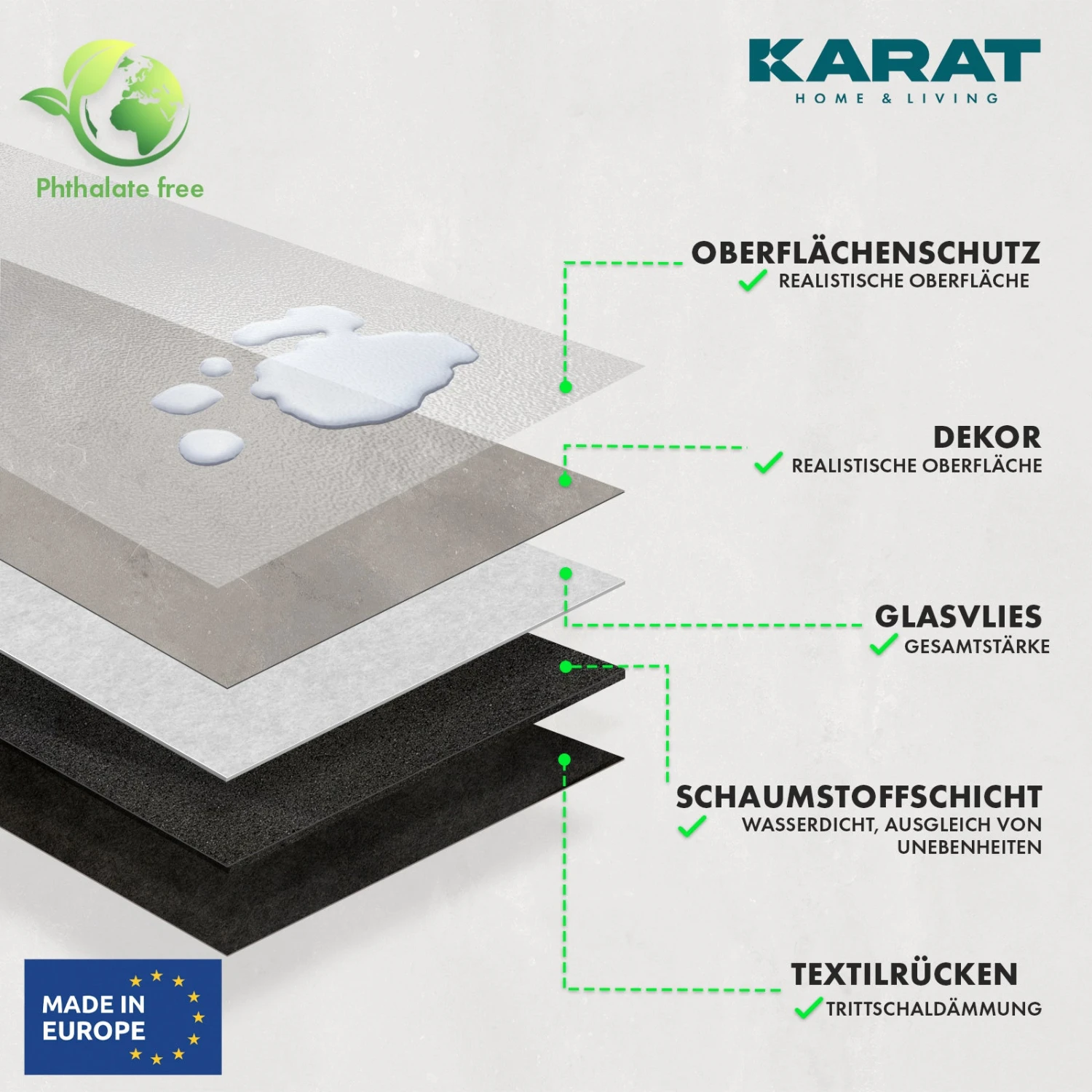 CV-Belag | Pittsburgh 990M | Hochwertiger Und Robuster PVC-Bodenbelag Für Langlebigkeit Und Stil 9 CV-Belag | Pittsburgh 990M | Hochwertiger Und Robuster PVC-Bodenbelag Für Langlebigkeit Und Stil – Bild 7