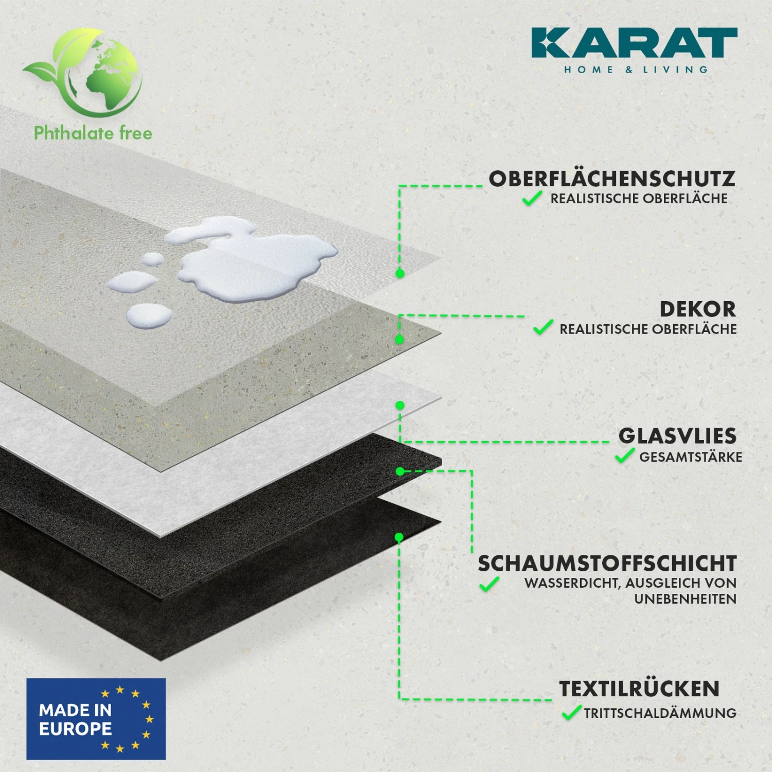 CV-Belag | Zaragoza 193L | Eleganter CV-Belag Für Dauerhaften Komfort Und Qualität 9 CV-Belag | Zaragoza 193L | Eleganter CV-Belag Für Dauerhaften Komfort Und Qualität – Bild 7