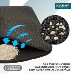 Katzenstreumatte Charly | Doppelschichtiges Waben-Design | Abwaschbar | Rutschfest | Verschiedene Farben 25 Katzenstreumatte Charly | Doppelschichtiges Waben-Design | Abwaschbar | Rutschfest | Verschiedene Farben -Floordirekt KatzenstreumatteCharly 4.Doublelayer anthracite