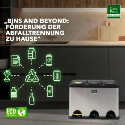 Mülleimer Brandon | Trennsystem | Mit 2 Oder 3 Kammern 29 Mülleimer Brandon | Trennsystem | Mit 2 Oder 3 Kammern -Floordirekt MuelleimerBrandon Minix3Kammern ACTUALPRODUCT 7.LIFESTYLE