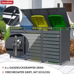 Mülltonnenbox | Magnus | Wetterfeste Anthrazitfarbene Mülltonnenverkleidung Mit Edelstahlrahmen | 1–3 Türen | Für 60–240 L Mülltonnen Geeignet 40 Mülltonnenbox | Magnus | Wetterfeste Anthrazitfarbene Mülltonnenverkleidung Mit Edelstahlrahmen | 1–3 Türen | Für 60–240 L Mülltonnen Geeignet -Floordirekt MuelltonnenboxMagnus 19