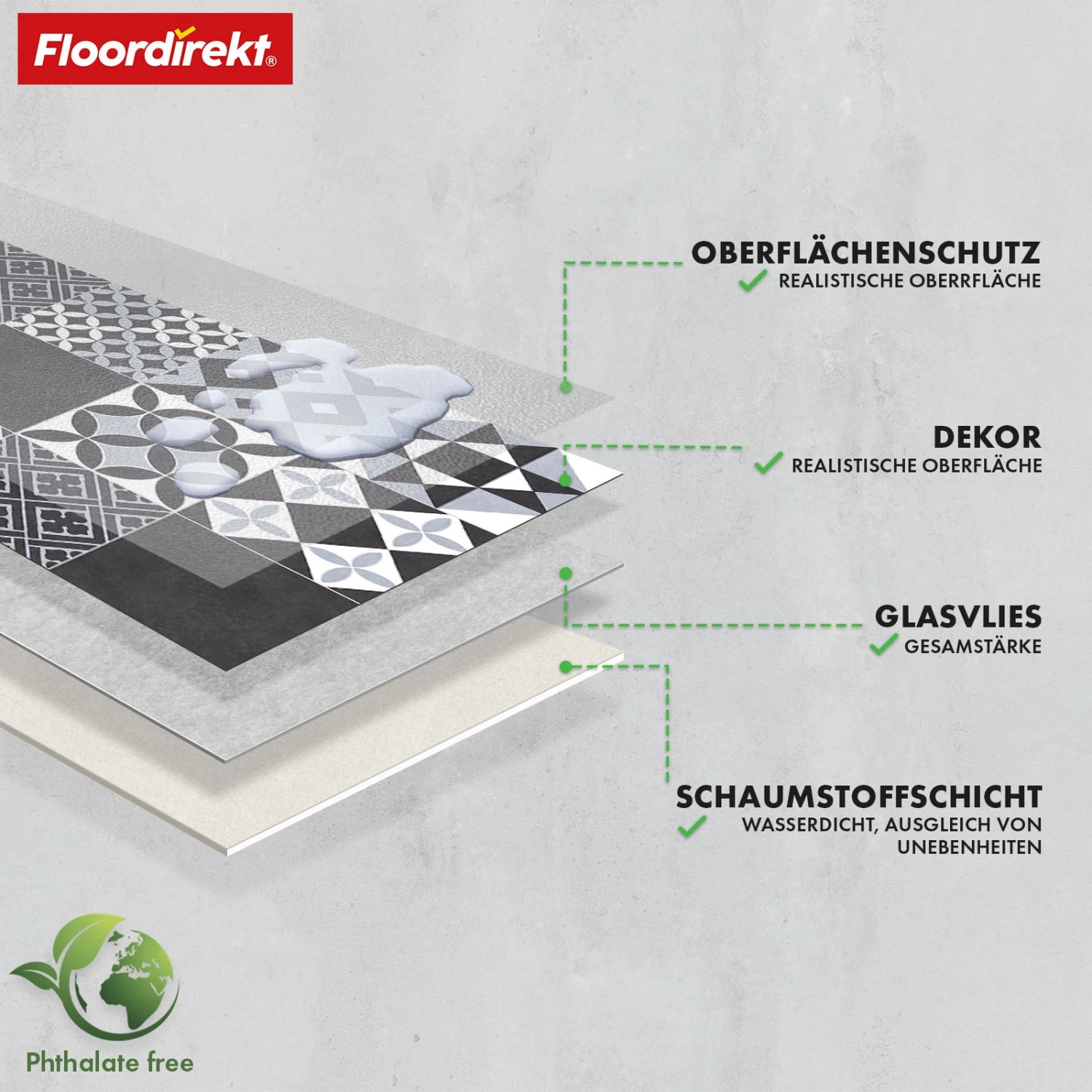 CV-Belag | Amadora 990D | Robuster Vinylboden Mit Stilvoller Grauer Vintage-Fliesenoptik 5 CV-Belag | Amadora 990D | Robuster Vinylboden Mit Stilvoller Grauer Vintage-Fliesenoptik – Bild 3