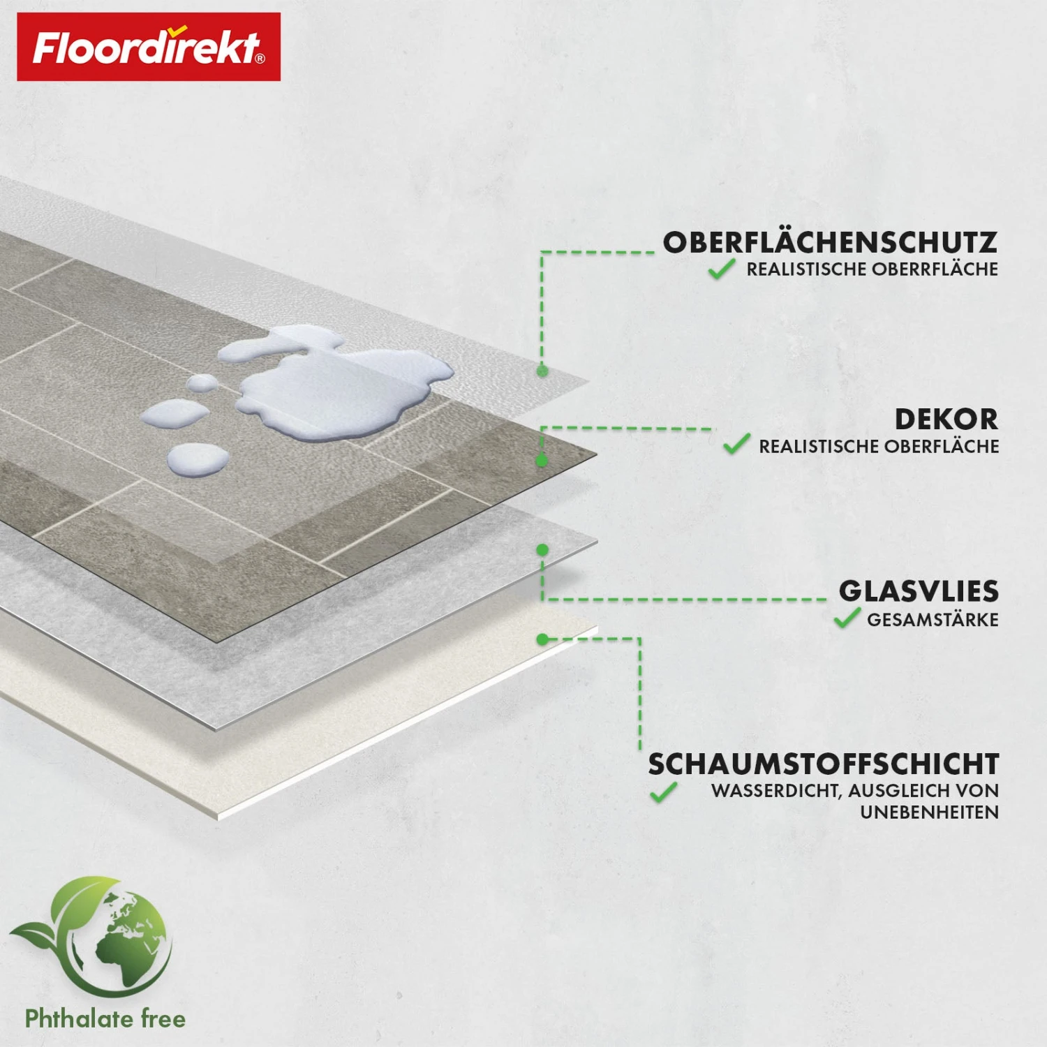 CV-Belag | Kent 968M | Strapazierfähiger Vinylboden In Realistischer Steinfliesenoptik Für Küche, Bad & Wohnbereich 5 CV-Belag | Kent 968M | Strapazierfähiger Vinylboden In Realistischer Steinfliesenoptik Für Küche, Bad & Wohnbereich – Bild 3