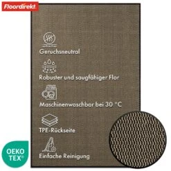 Schmutzfangmatte | SKY Novo | Mit Einzigartiger TPE-Rückseite Für Maximalen Halt Und Langlebigkeit 32 Schmutzfangmatte | SKY Novo | Mit Einzigartiger TPE-Rückseite Für Maximalen Halt Und Langlebigkeit -Floordirekt SchmutzfangmatteSkyNovo 11