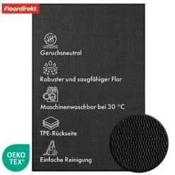 Schmutzfangmatte | SKY Novo | Mit Einzigartiger TPE-Rückseite Für Maximalen Halt Und Langlebigkeit 23 Schmutzfangmatte | SKY Novo | Mit Einzigartiger TPE-Rückseite Für Maximalen Halt Und Langlebigkeit -Floordirekt SchmutzfangmatteSkyNovo 2