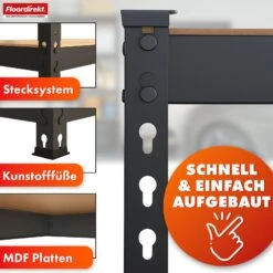 Schwerlastregal | Rhino | Lagerregal Mit 5 Böden | 1050 Kg Traglast | Innovatives Stecksystem | In Verschiedenen Farben & Größen -Floordirekt SchwerlastregalRhino 11