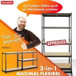 Schwerlastregal | Rhino | Lagerregal Mit 5 Böden | 1050 Kg Traglast | Innovatives Stecksystem | In Verschiedenen Farben & Größen -Floordirekt SchwerlastregalRhino 12