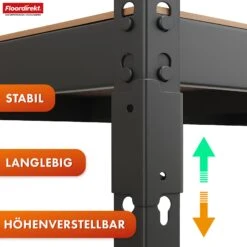 Schwerlastregal | Rhino | Lagerregal Mit 5 Böden | 1050 Kg Traglast | Innovatives Stecksystem | In Verschiedenen Farben & Größen -Floordirekt SchwerlastregalRhino 13