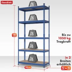 Schwerlastregal | Rhino | Lagerregal Mit 5 Böden | 1050 Kg Traglast | Innovatives Stecksystem | In Verschiedenen Farben & Größen -Floordirekt SchwerlastregalRhino 18