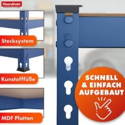 Schwerlastregal | Rhino | Lagerregal Mit 5 Böden | 1050 Kg Traglast | Innovatives Stecksystem | In Verschiedenen Farben & Größen -Floordirekt SchwerlastregalRhino 19