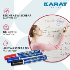 Tafelfolie | Magnetisch & Selbstklebend | Inkl. Zubehör| Erhältlich In 5 Größen 15 Tafelfolie | Magnetisch & Selbstklebend | Inkl. Zubehör| Erhältlich In 5 Größen -Floordirekt TafelfoliemitMagnet markers