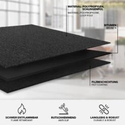 Teppichfliesen Vienna | 50x50 Cm | Selbstliegend 30 Teppichfliesen Vienna | 50x50 Cm | Selbstliegend -Floordirekt Teppichfliese Moscow anthrazit 04 eaadb533 cb74 4386 ac90 085a94f406e3