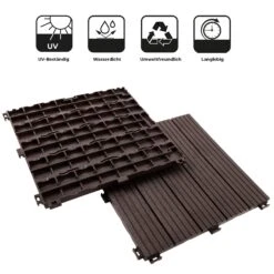 Terrassenfliese Claire | 30 X 30 Cm | Für Innen & Außen Geeignet 32 Terrassenfliese Claire | 30 X 30 Cm | Für Innen & Außen Geeignet -Floordirekt Terrassenfliesen Claire Braun 06