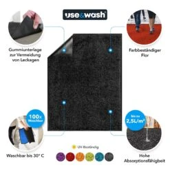 Schmutzfangmatte Use&Wash | Rutschfest | Individuell Einsetzbar 37 Schmutzfangmatte Use&Wash | Rutschfest | Individuell Einsetzbar -Floordirekt Use Wash Feature images