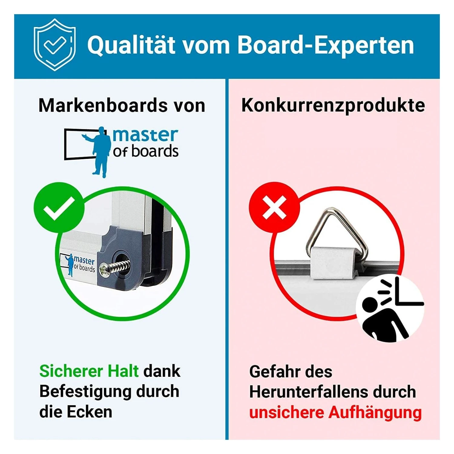 Whiteboard | Master Of Boards | Speziallackiert | Kratzfest & Magnethaftend 8 Whiteboard | Master Of Boards | Speziallackiert | Kratzfest & Magnethaftend â Bild 6