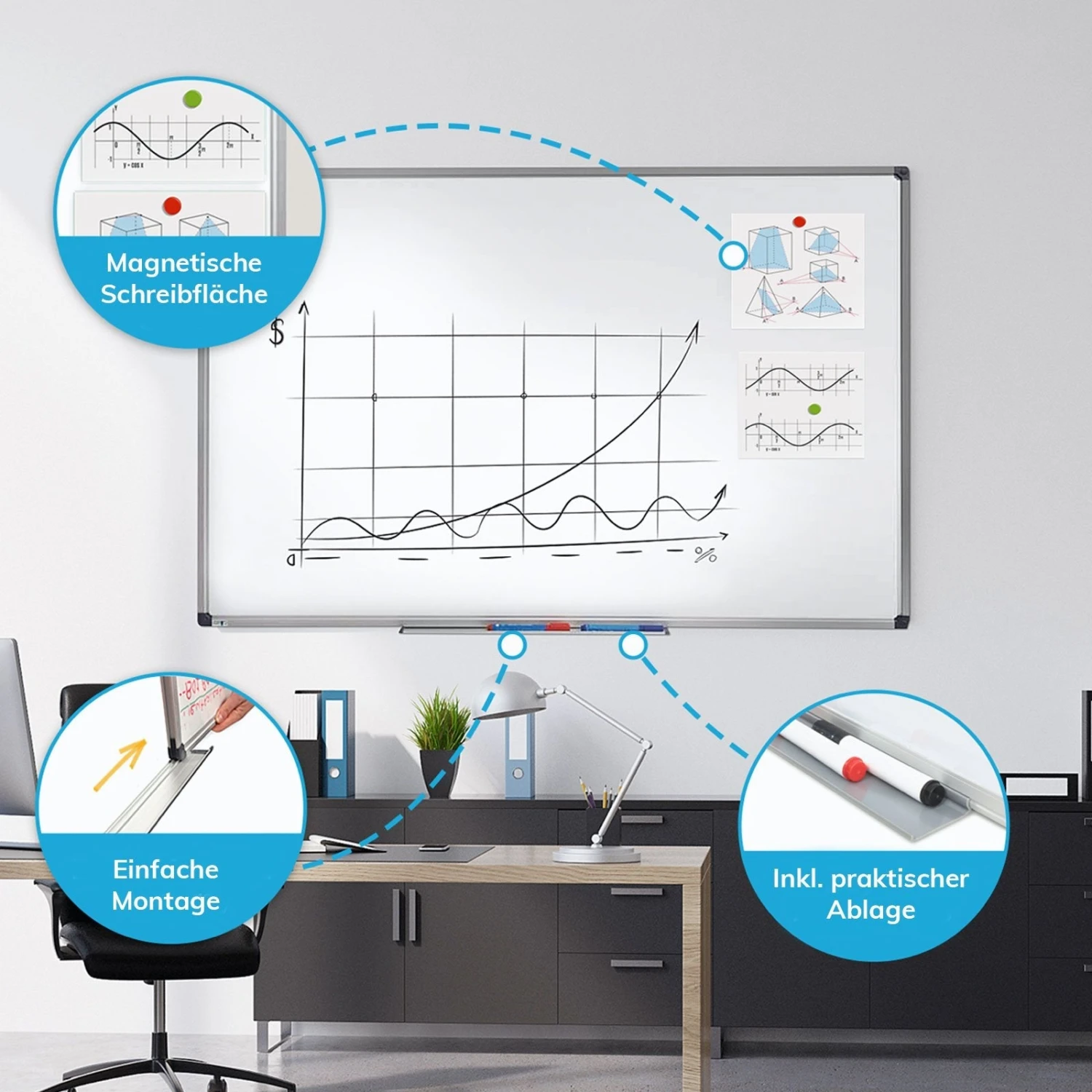 Whiteboard | Master Of Boards | Speziallackiert | Kratzfest & Magnethaftend 7 Whiteboard | Master Of Boards | Speziallackiert | Kratzfest & Magnethaftend â Bild 5