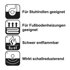 Bodenschutzmatte Spark | Bodenschutz Aus Vinyl | Magnus M05 10 Bodenschutzmatte Spark | Bodenschutz Aus Vinyl | Magnus M05 -Floordirekt bodenschutzmatte spark zuschnitt magnus m05 verschiedene breiten 746788