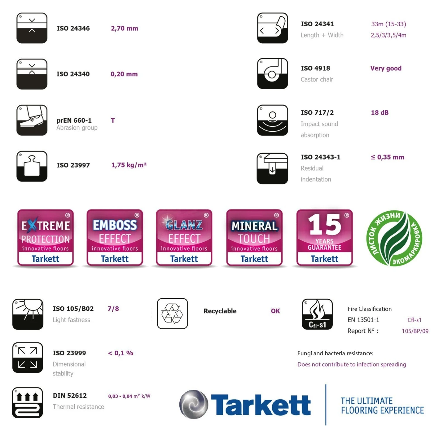 CV-Belag | Eiche Antik | Wagner 1 | Extra Abriebsfester PVC Bodenbelag 9 CV-Belag | Eiche Antik | Wagner 1 | Extra Abriebsfester PVC Bodenbelag – Bild 7