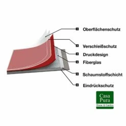 CV-Belag | Expotop | Rot | Extra Abriebsfester PVC Bodenbelag 15 CV-Belag | Expotop | Rot | Extra Abriebsfester PVC Bodenbelag -Floordirekt cv belag expotop zuschnitt rot verschiedene breiten 828298