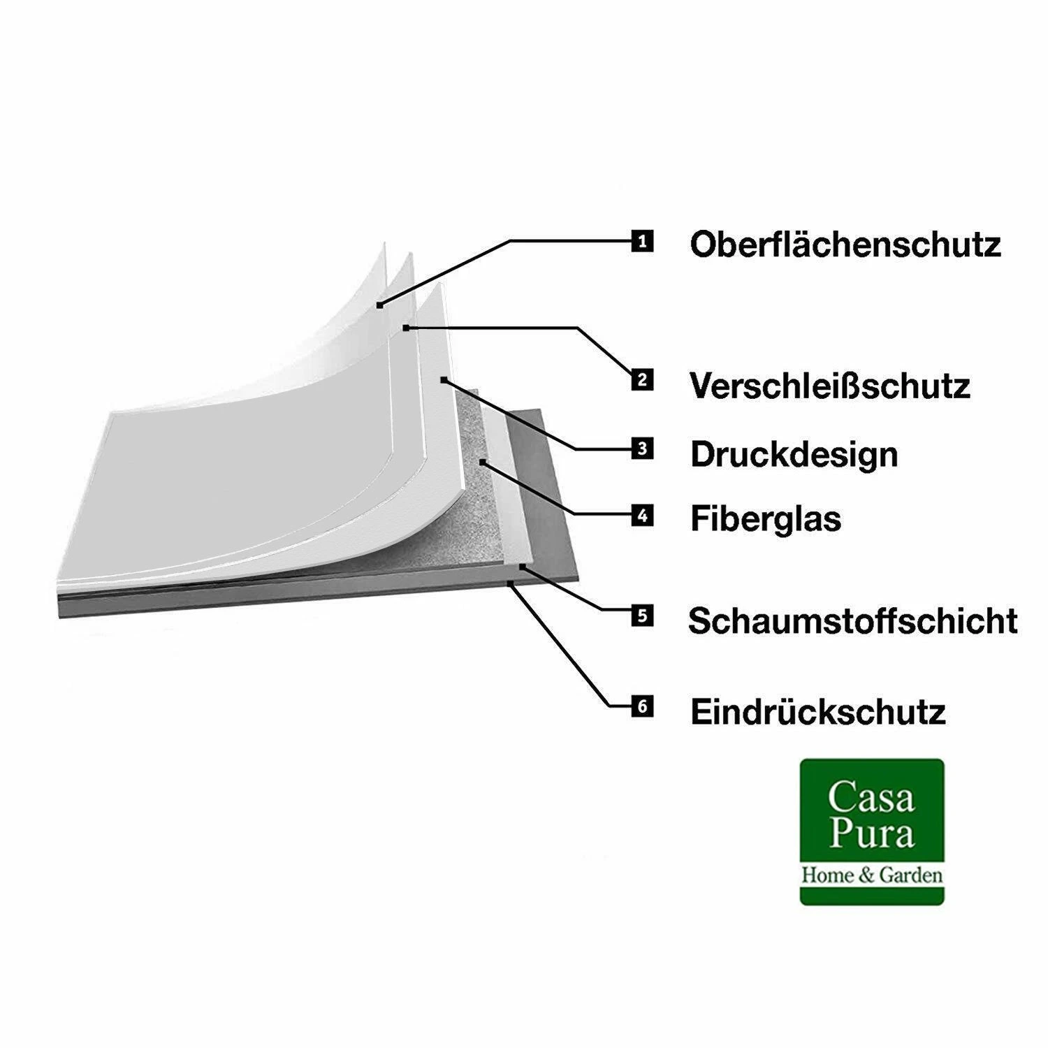 CV-Belag | Expotop | Weiß | Extra Abriebsfester PVC Bodenbelag 8 CV-Belag | Expotop | Weiß | Extra Abriebsfester PVC Bodenbelag – Bild 6