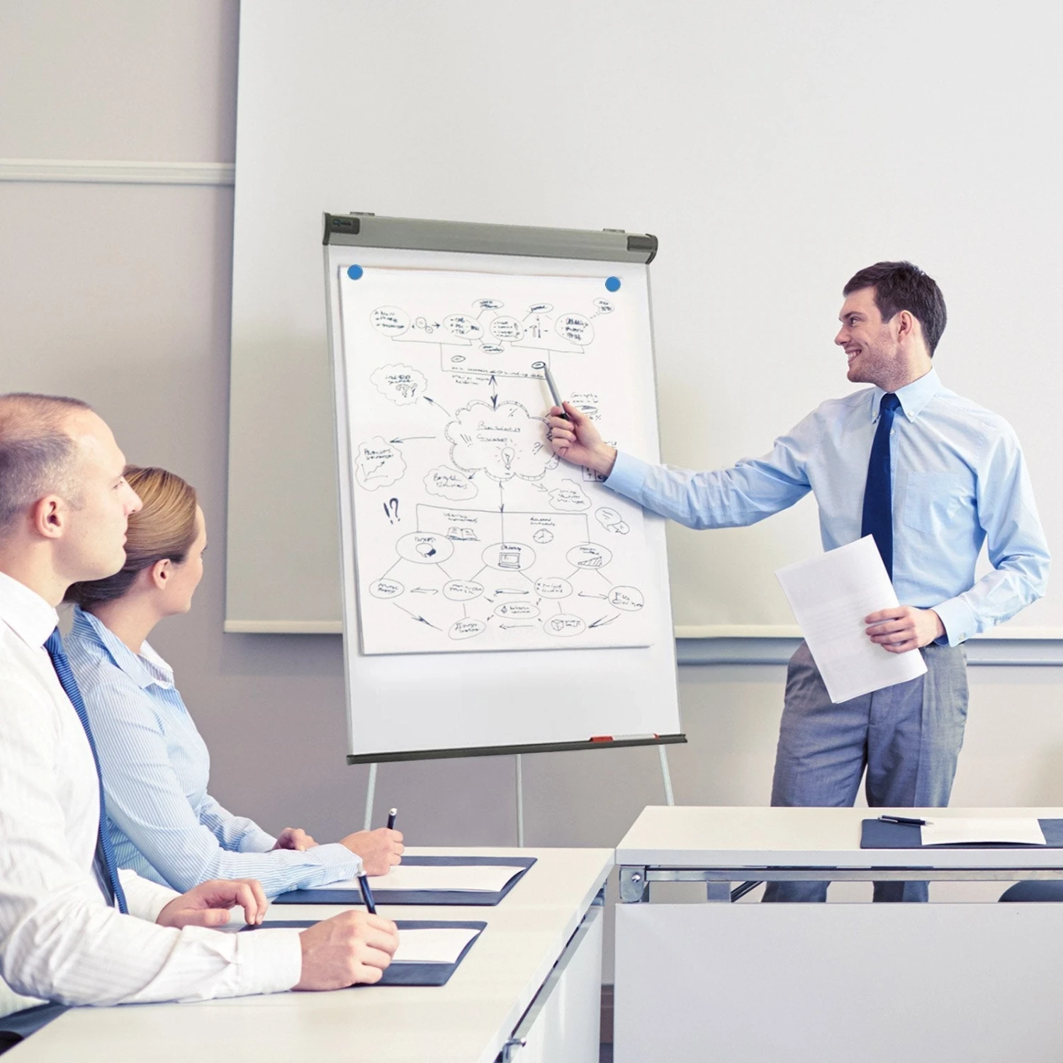 Flipchart Coyote PRO | Dreibein-Stativ | Klappbar | Mit Papierhaltern 4 Flipchart Coyote PRO | Dreibein-Stativ | Klappbar | Mit Papierhaltern – Bild 2