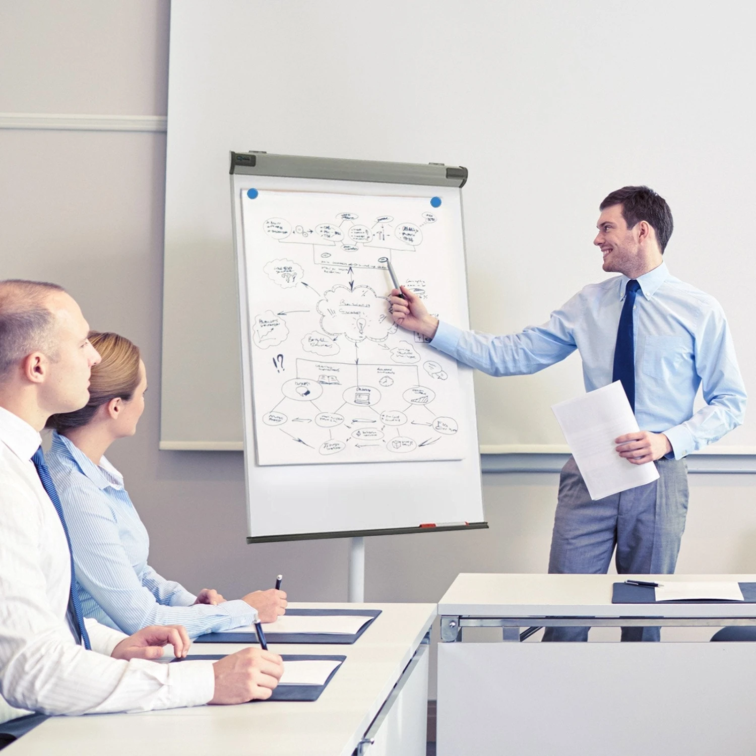 Mobiles Flipchart Shark | Rollenfuß | Höhenverstellbar 9 Mobiles Flipchart Shark | Rollenfuß | Höhenverstellbar – Bild 7