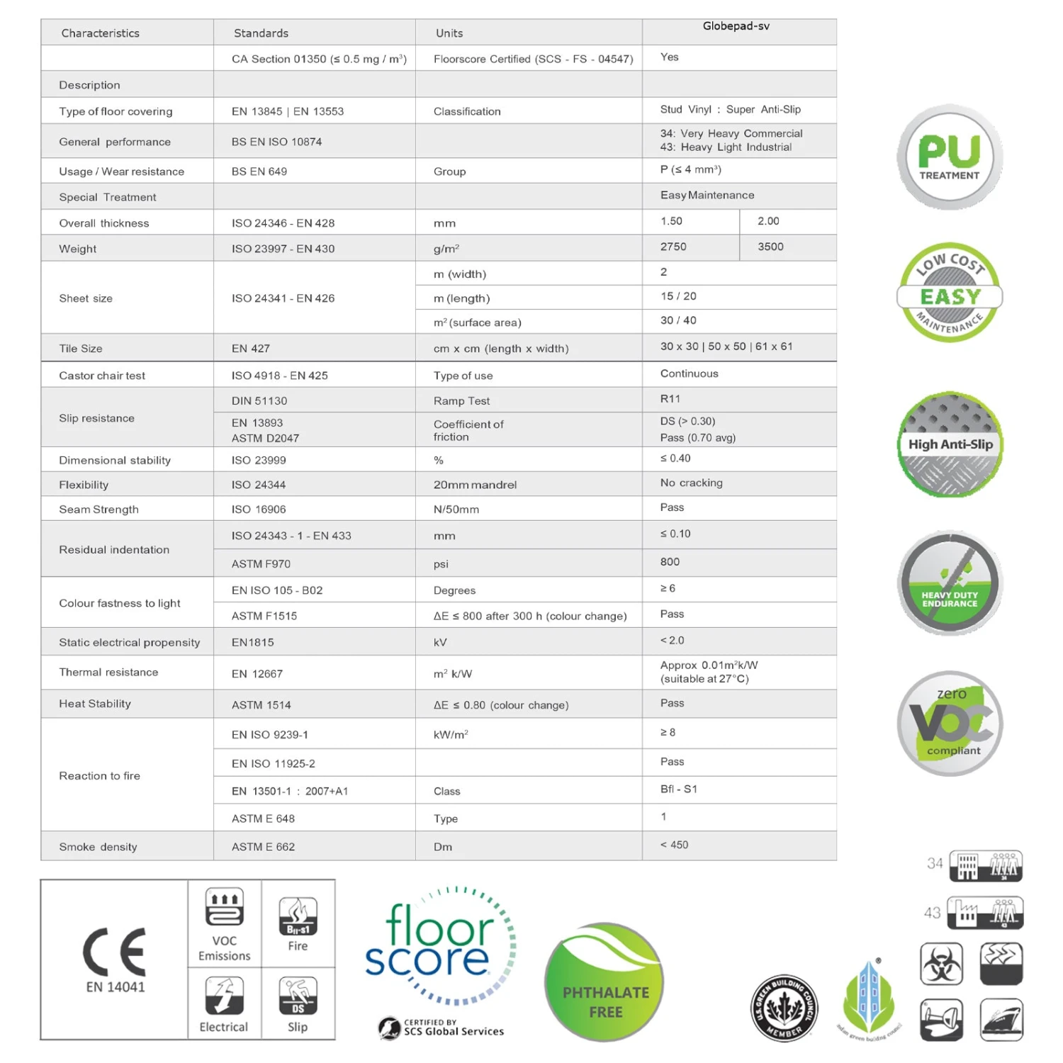PVC-Bodenbelag | Diamond Cut | Verschiedene Farben | Stärke: 2mm 22 PVC-Bodenbelag | Diamond Cut | Verschiedene Farben | Stärke: 2mm – Bild 20